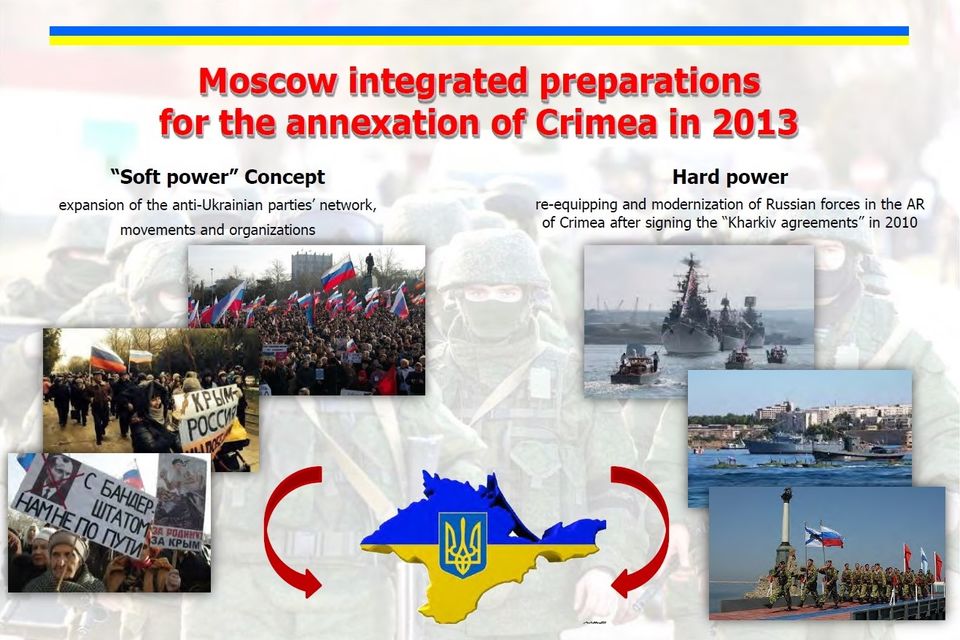 Презентація Міністерства оборони України «Російська окупація Криму»